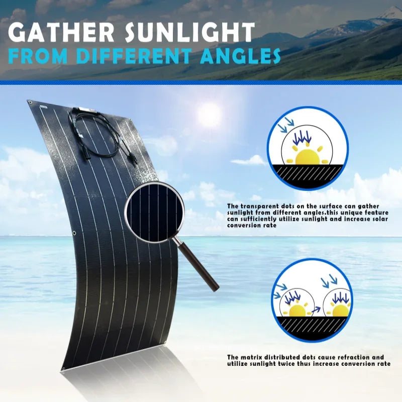 Super Power Solar Panel Kits 500W-2000W for RV & Camping