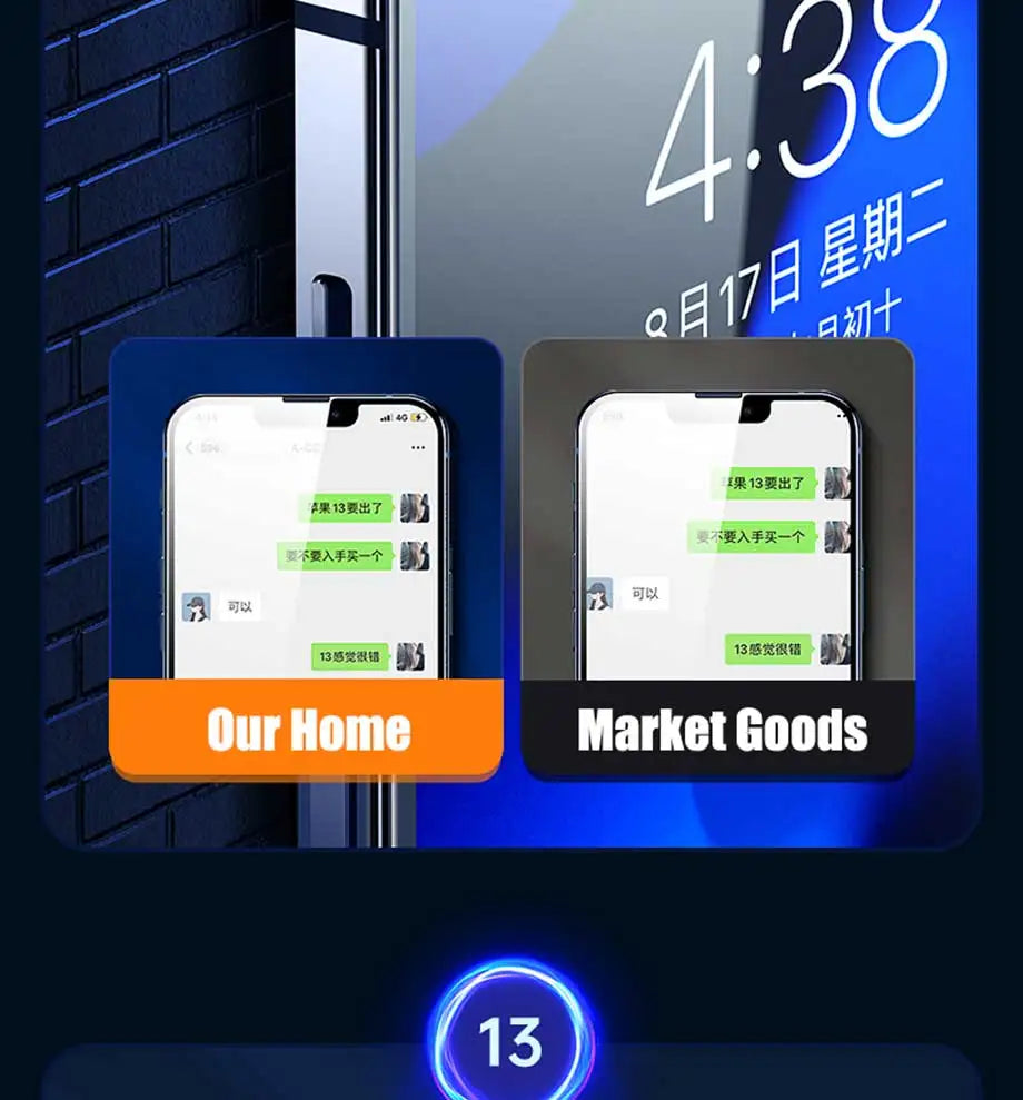 4-Pack iPhone Tempered Glass Protectors