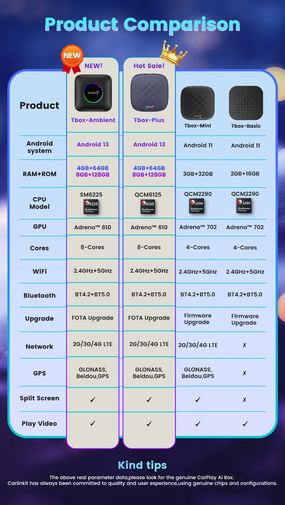 2025 CarlinKit AI Box – Wireless CarPlay with Android 13 Power!