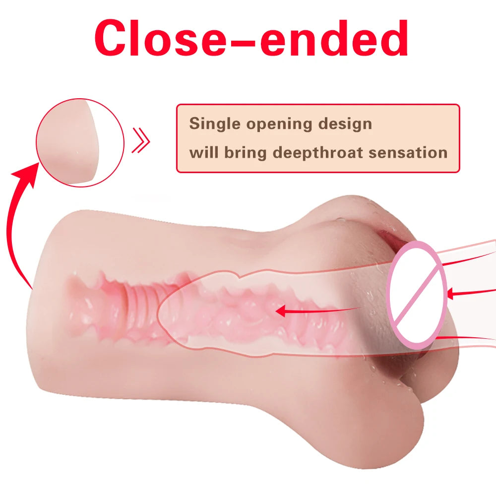 Men’s Aircraft Cup Male Masturbator Soft Realistic Pocket Pussy