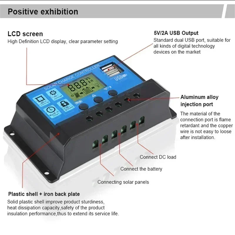 30W Solar Panel Kit with Charge Controller