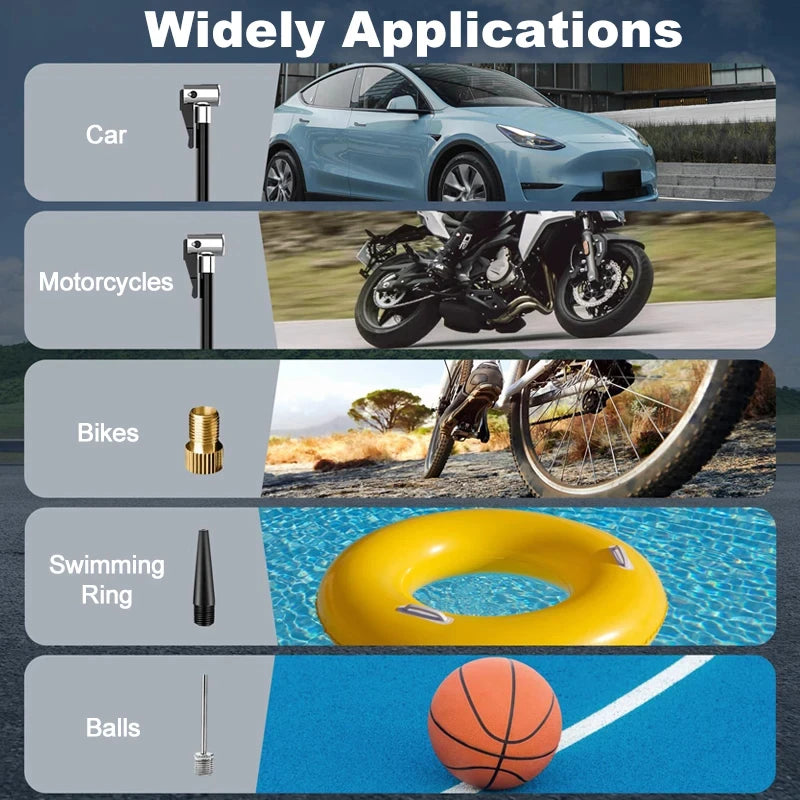 Wireless Car Air Pump 150PSI Multi-Purpose Inflator