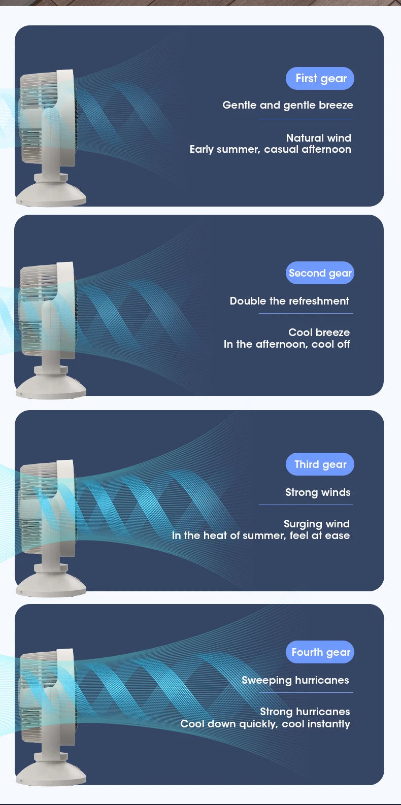 Portable USB Air Conditioner Fan Mini Cooler