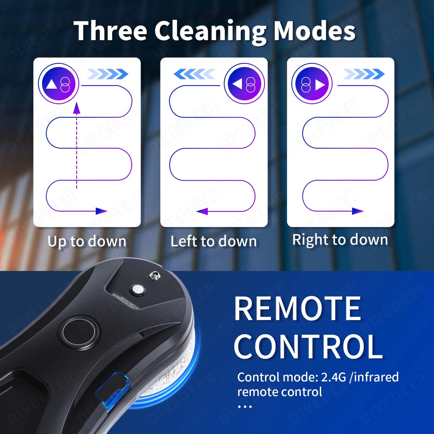 Smart Window Cleaning Robot with Auto Spray