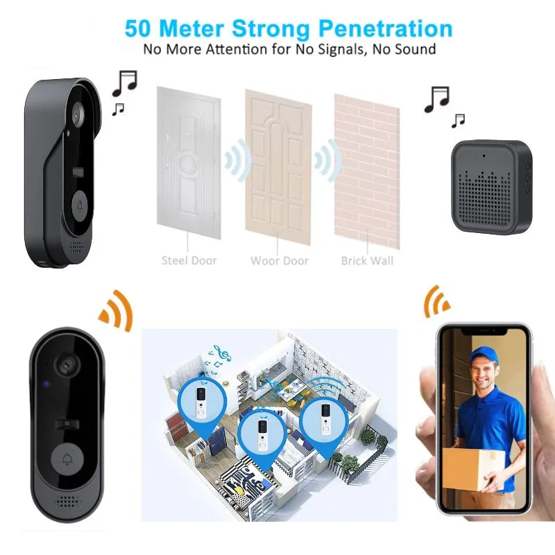Tuya WiFi HD Smart Video Doorbell Camera