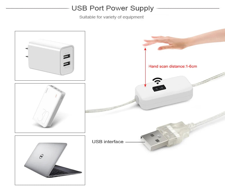Motion Sensor LED Strip Light – USB Powered