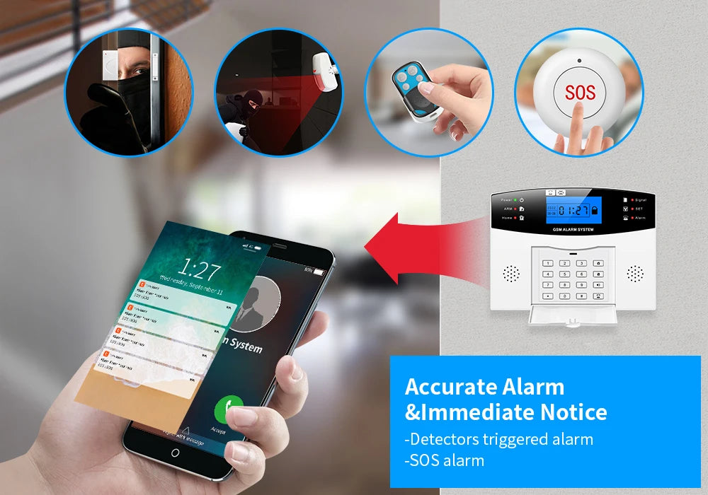GSM WiFi Smart Alarm System – DIY Home Security
