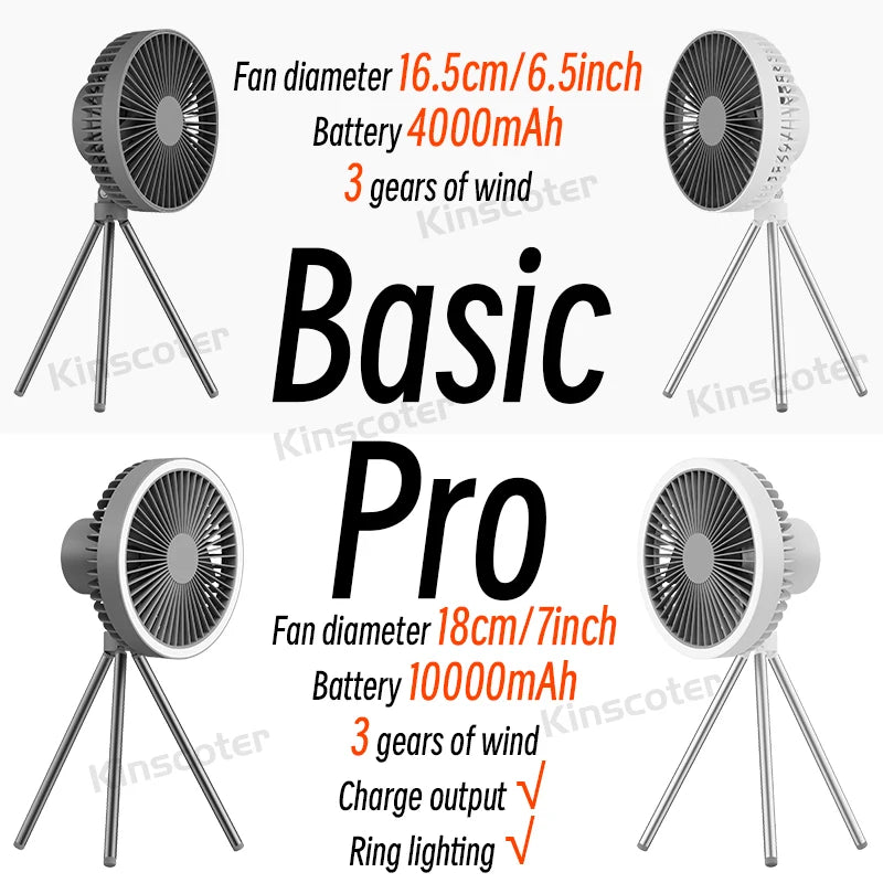 10000mAh Rechargeable Camping Fan with Power Bank