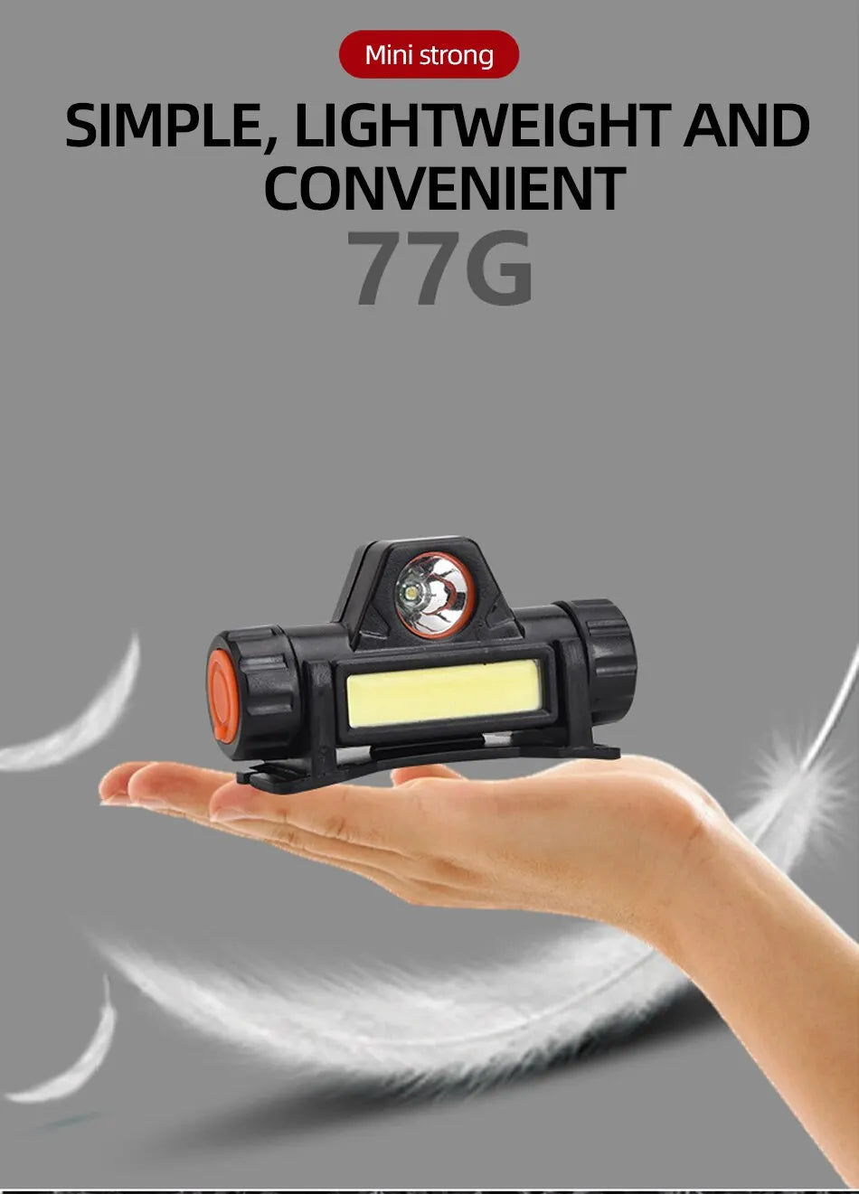 Rechargeable COB LED Magnetic Headlamp
