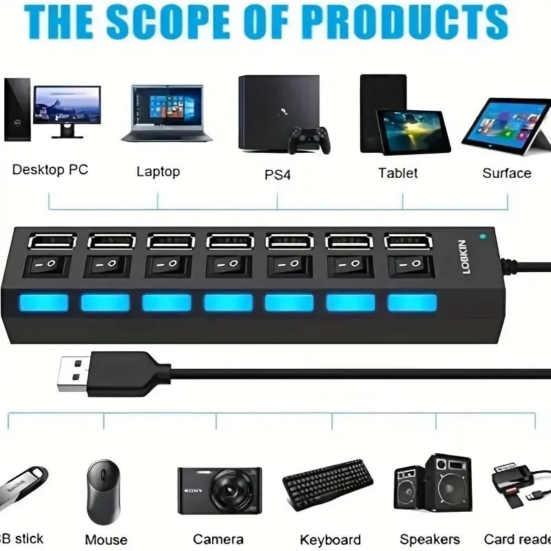 High-Speed 4/7-Port USB 2.0 Hub Splitter - Clickilix