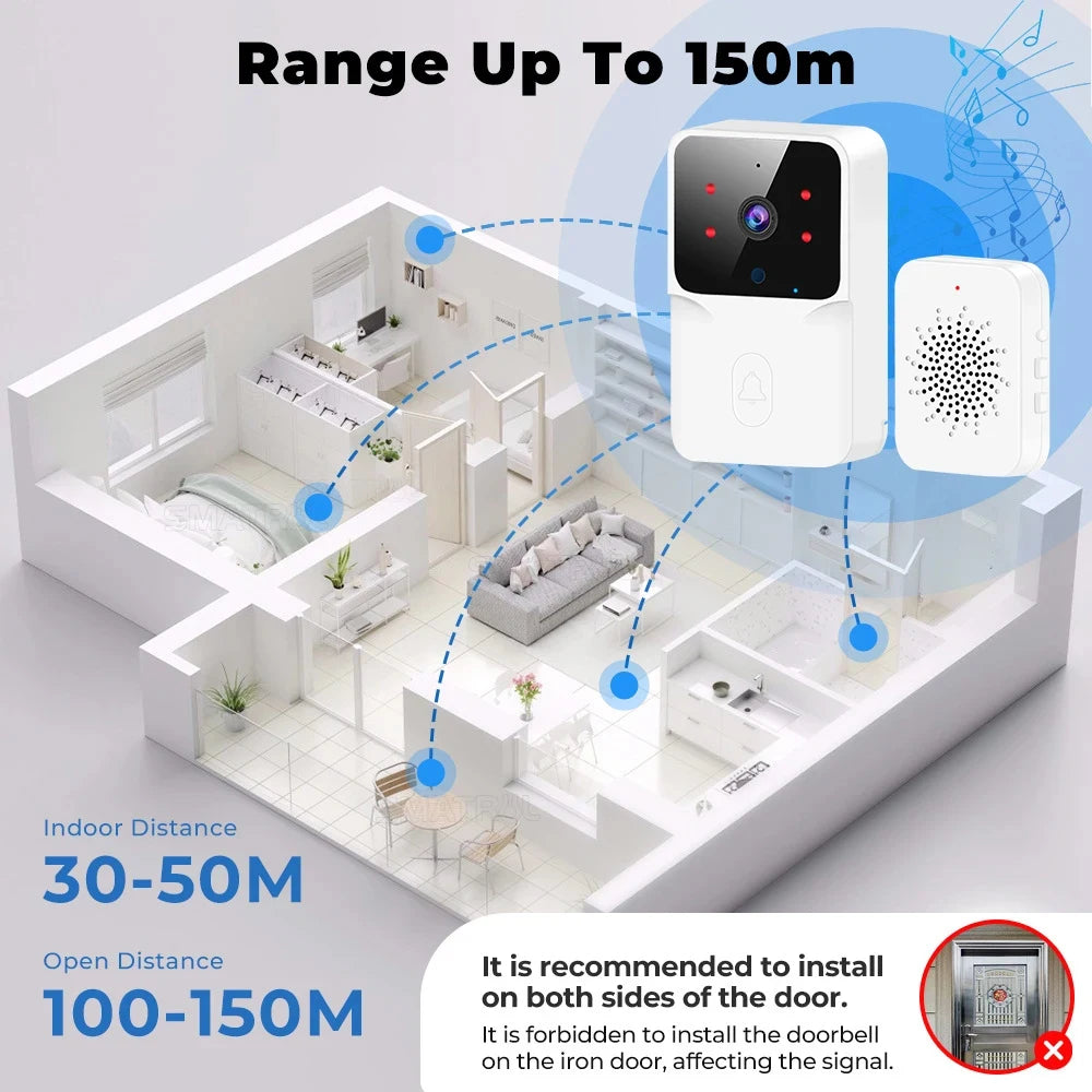 Smart WiFi Video Doorbell with Intercom & IR