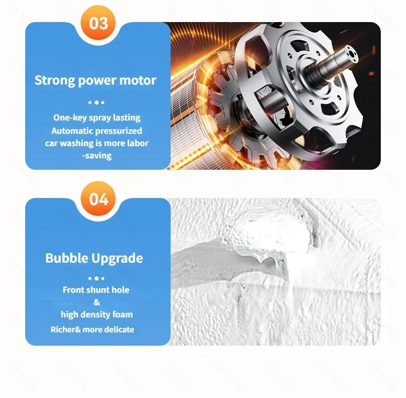 CENRR Electric Foam Sprayer – Power Foam at the Push of a Button!
