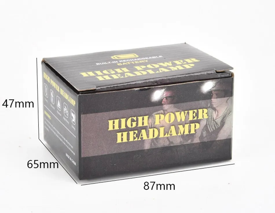 Rechargeable COB LED Magnetic Headlamp