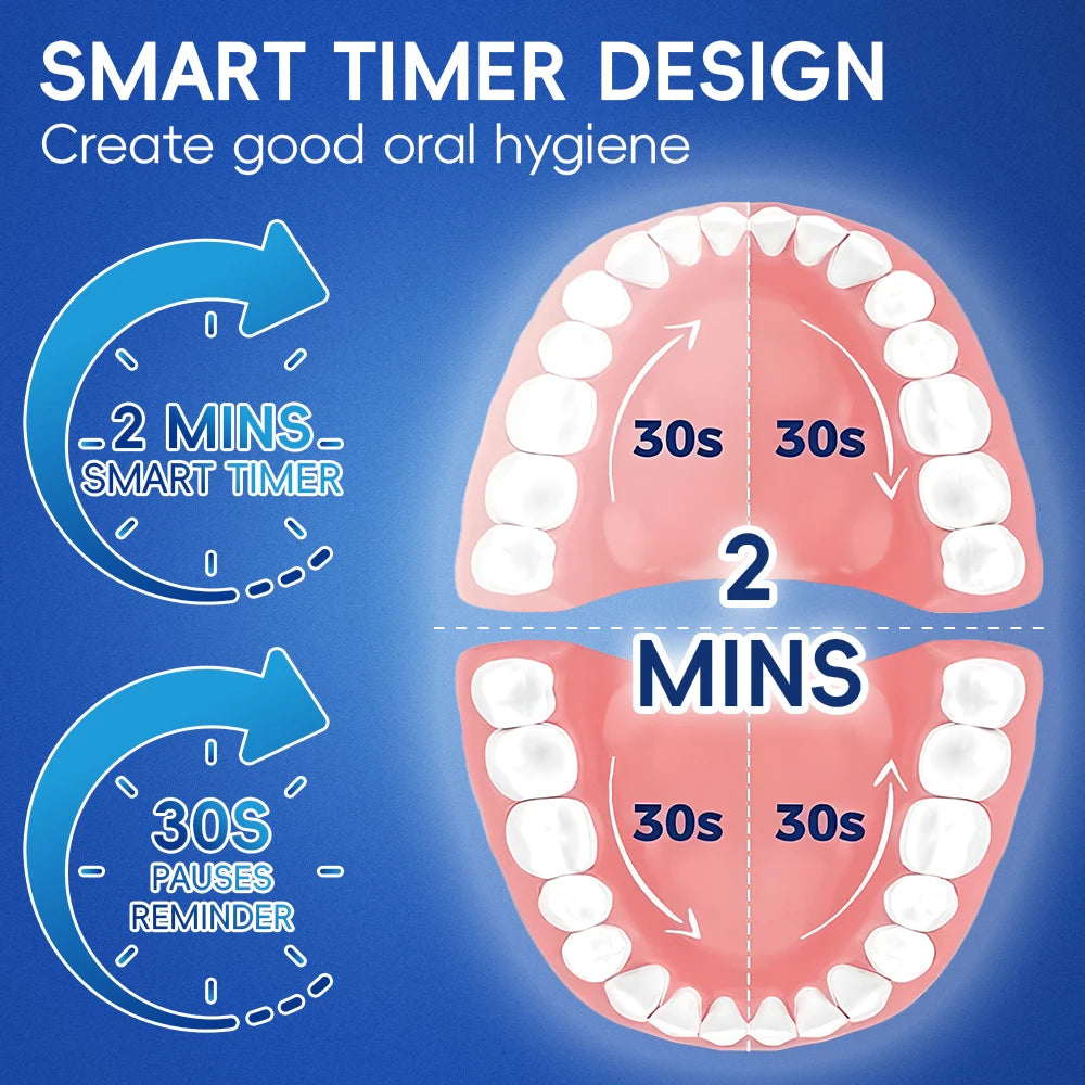 Smart Electric Toothbrush USB Rechargeable 4 Modes