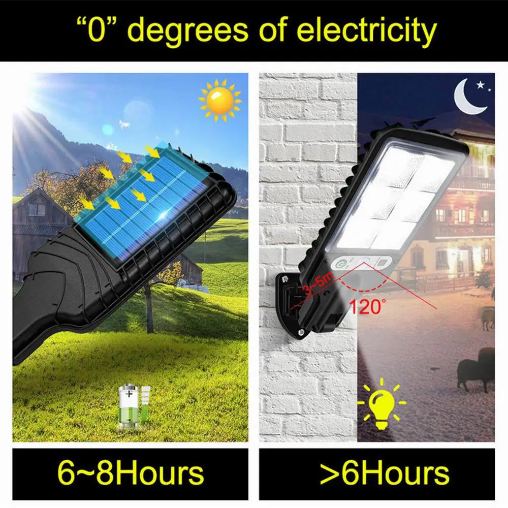 Waterproof Solar LED Street Light - 100W to 1000W