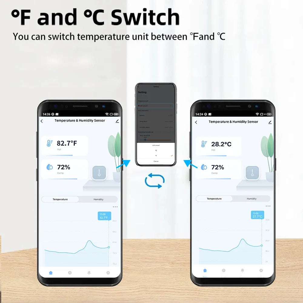 Tuya WiFi Temperature Humidity Sensor Smart