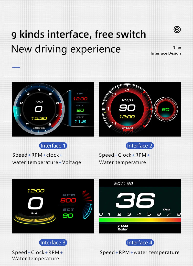 OBD2 HUD Digital Speedometer Display F9