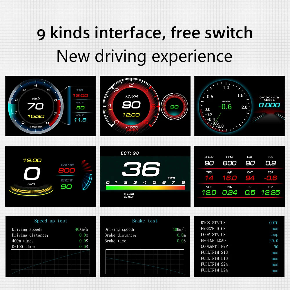 OBD2 HUD Digital Speedometer Display F9