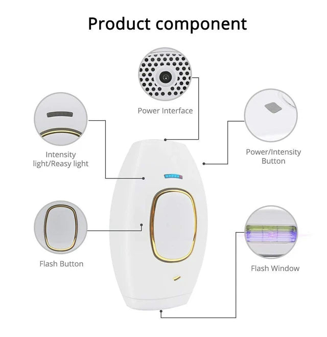 Permanent IPL Laser Hair Remover Epilator