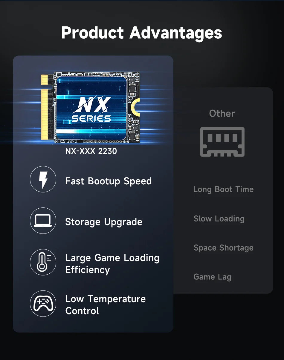 KingSpec 2230 NVMe SSD 512GB 1TB Steam Deck