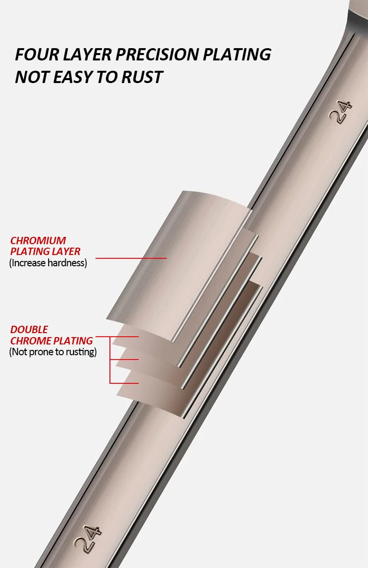 DELIXI Dual-Use Ratchet Wrench – Precision Power, Both Ways!