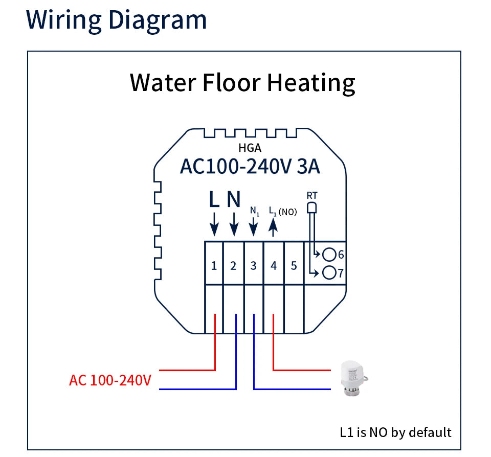 Tuya WiFi Smart Thermostat – Floor & Boiler Heating Control