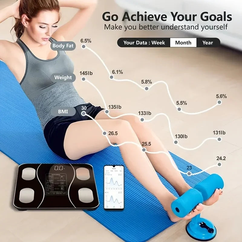 Wireless Smart Body Fat Scale – Black Digital Display