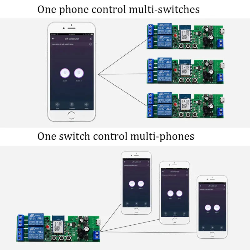 Tuya Smart WiFi Switch Module – Multi-Channel Relay Control