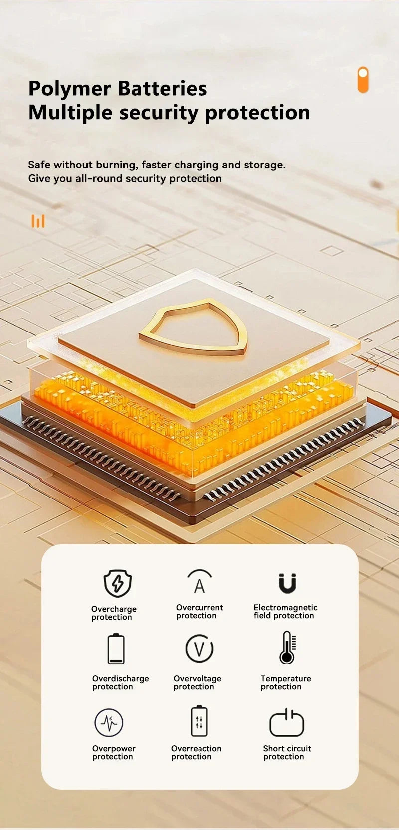 200000mAh Solar Power Bank Fast Charging