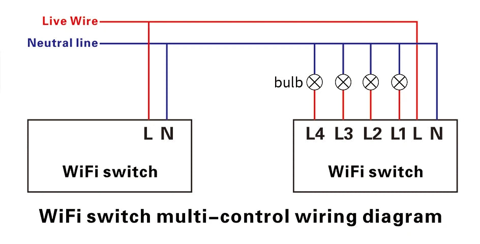 WiFi Smart 2-Way Touch Wall Switch – TUYA Compatible
