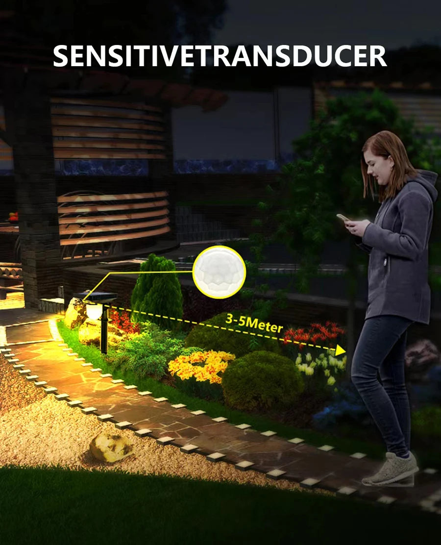 Solar Motion Sensor Wall Light – Waterproof Garden Path Lamp