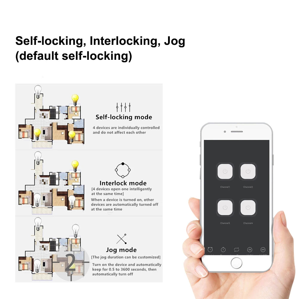 Tuya Smart WiFi Switch Module – Multi-Channel Relay Control