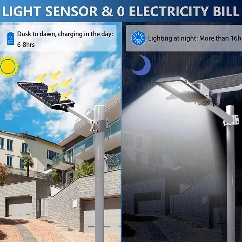 8000mAh Aluminum Solar Street Light Waterproof Outdoor