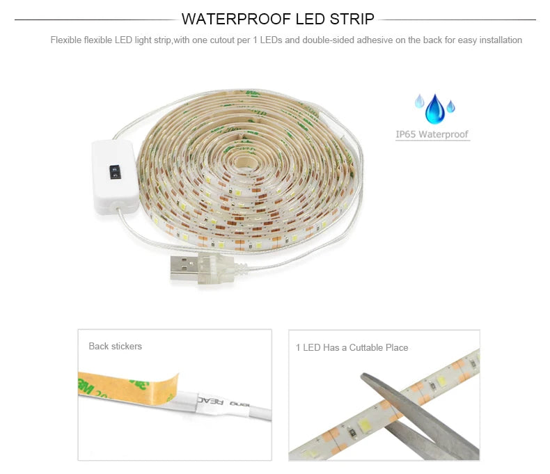 Motion Sensor LED Strip Light – USB Powered