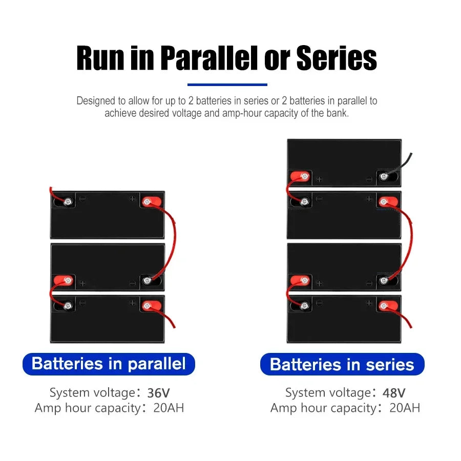 12V 20Ah LiFePO4 Rechargeable Battery Pack