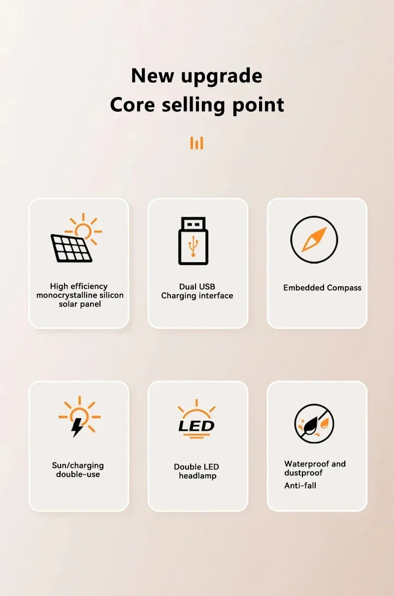 200000mAh Solar Power Bank Fast Charging