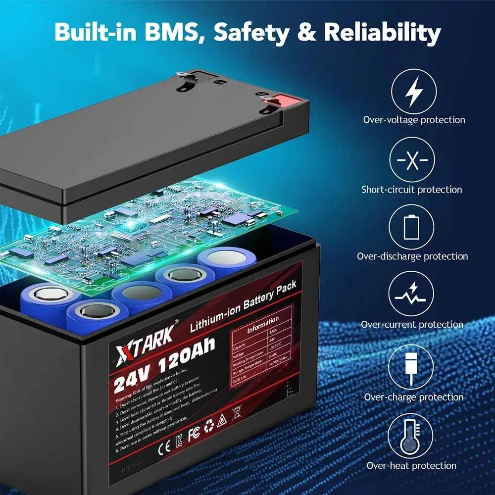 24V 120Ah Lithium Battery for Solar & EV