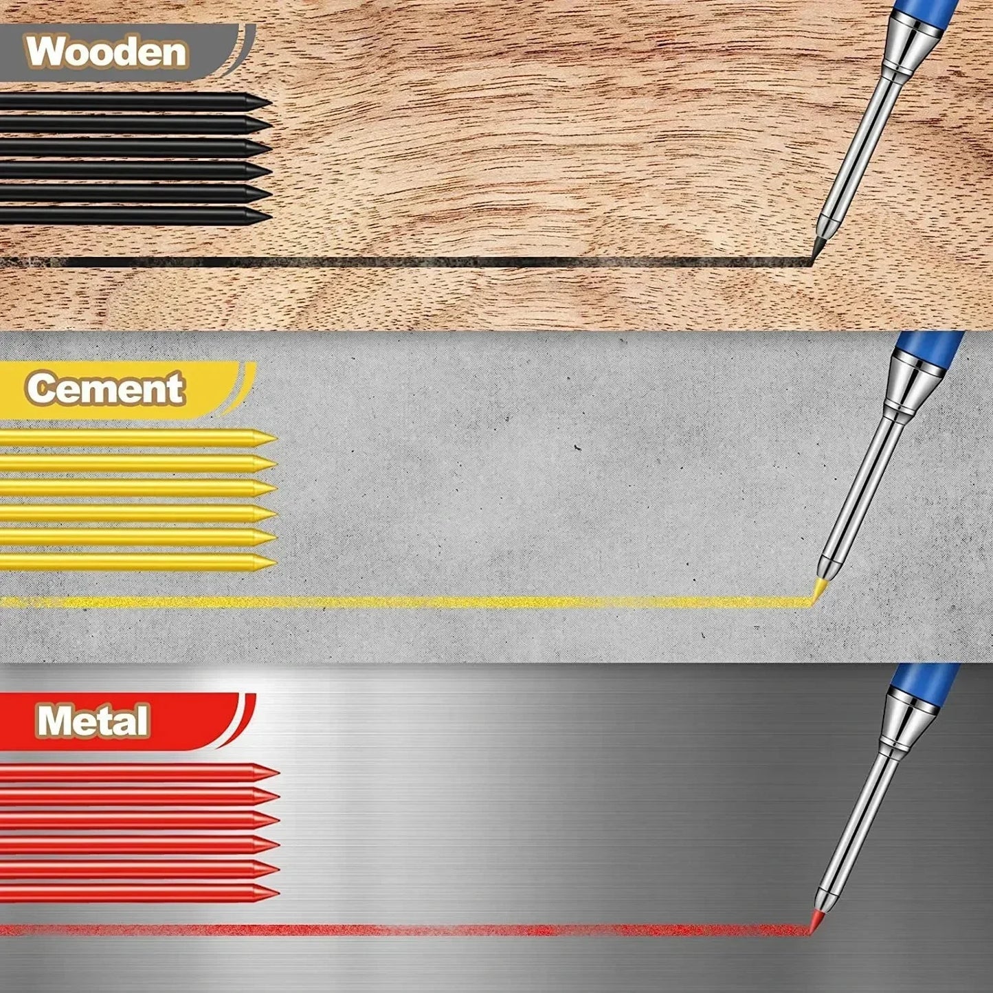2.8mm Carpenter Mechanical Pencil with Sharpener