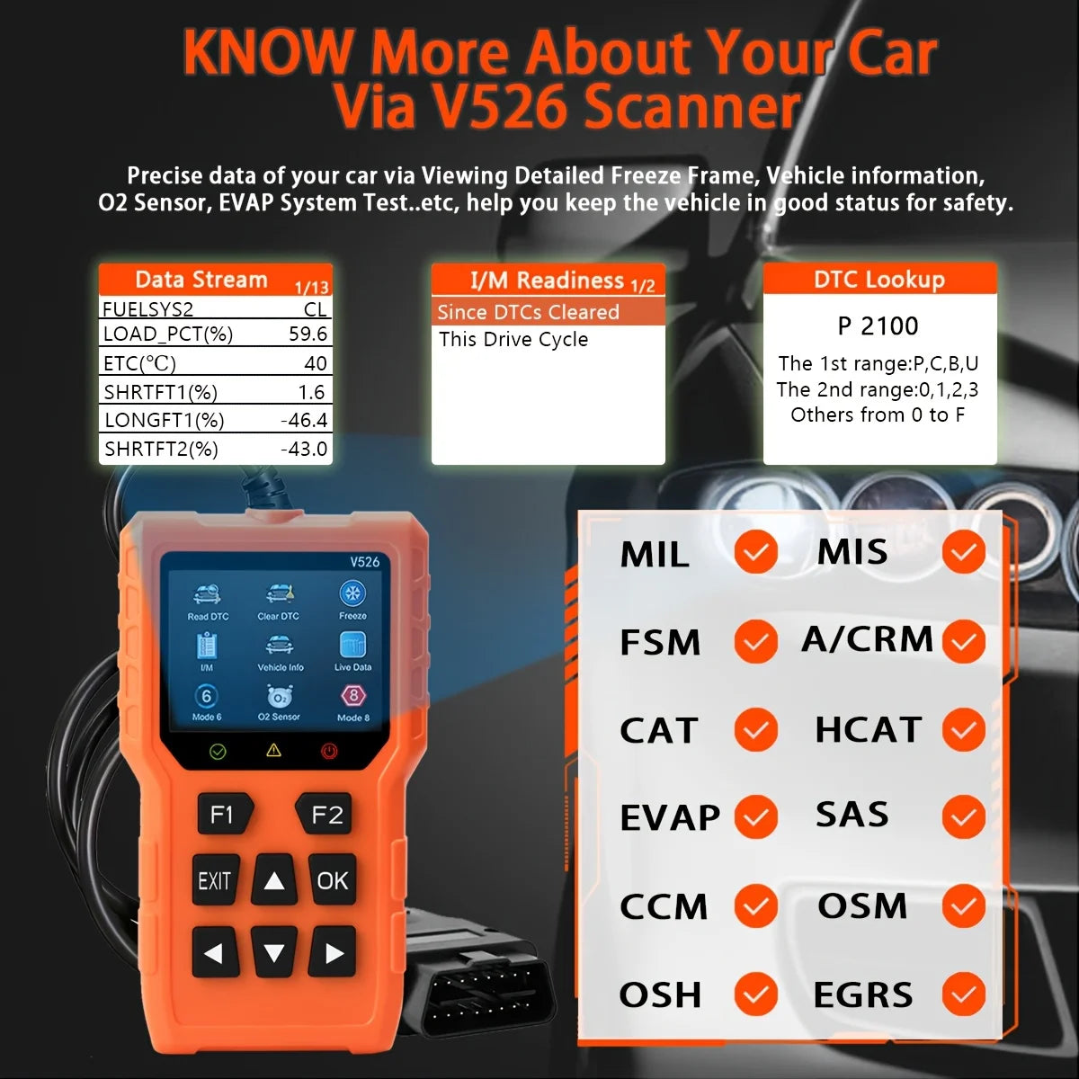 OBD2 Diagnostic Scanner Tool – Real-Time Insight for Smarter Driving