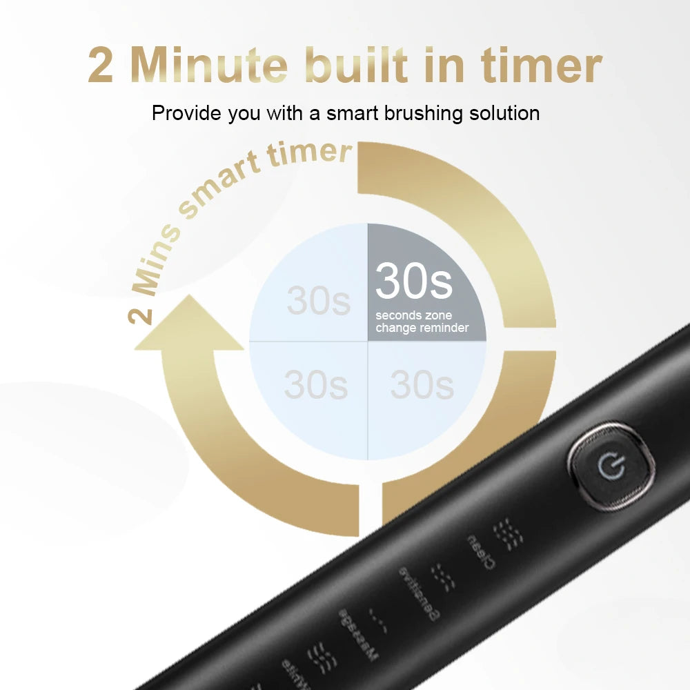 Sarmocare S100 Smart Sonic Toothbrush – 8 Brush Heads