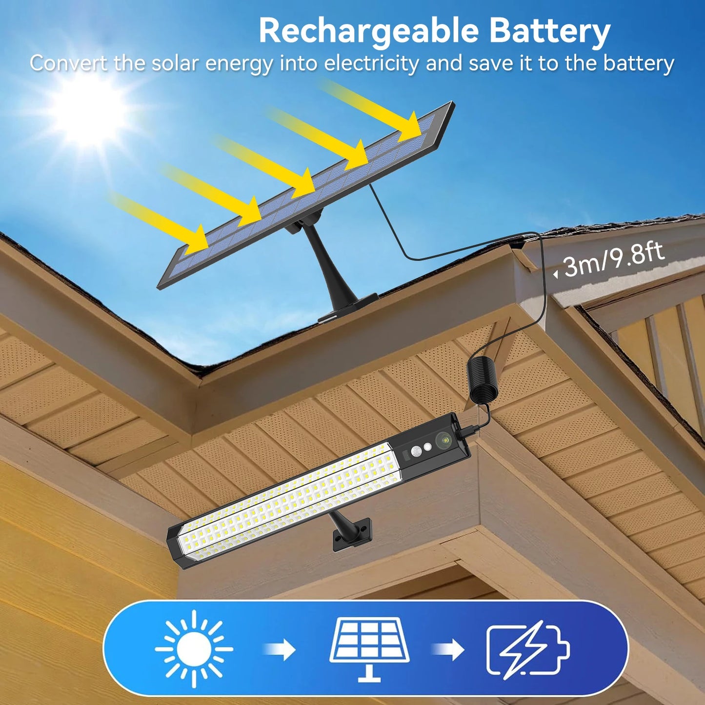 Smart Solar Sensor Wall Sconce LED Light