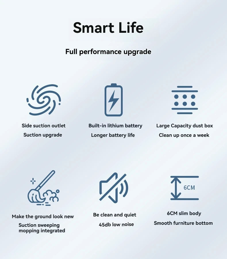 Smart Sweeping Robot Vacuum Cleaner for Home