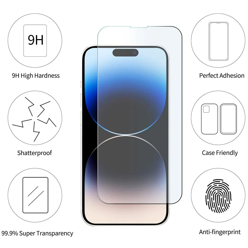 Glass Screen Protectors for iPhone Models