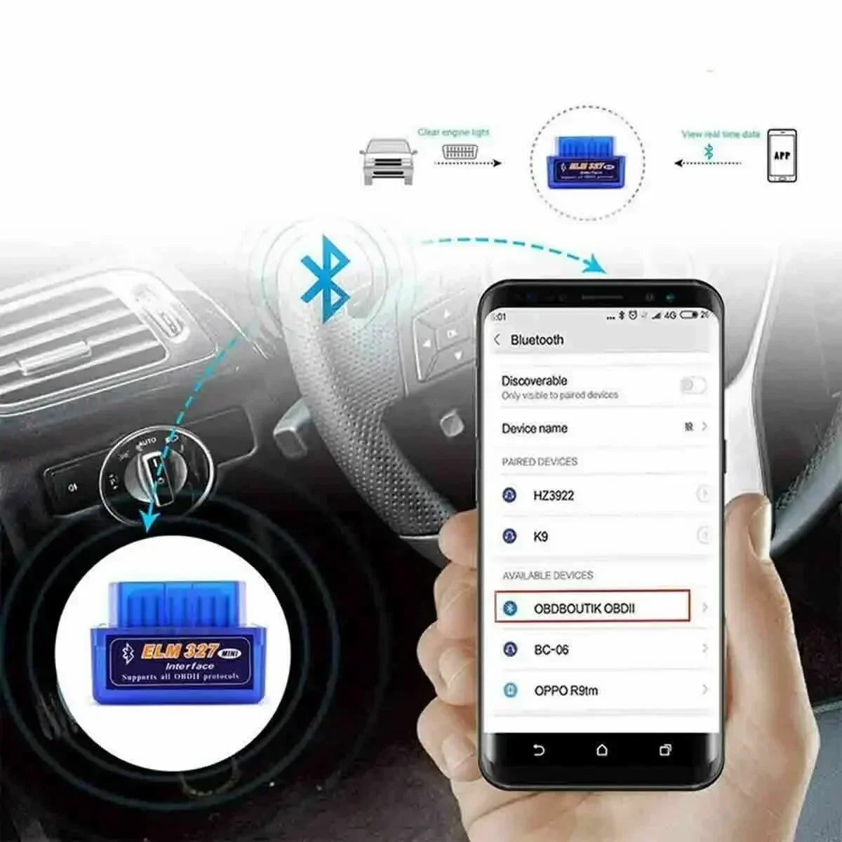 ELM327 OBD2 Bluetooth Car Diagnostic Tool