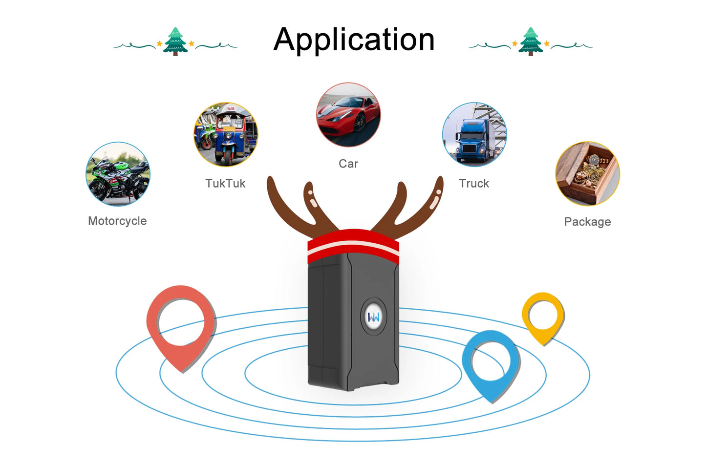 No-SIM GPS Tracker – Accurate Vehicle Location Anywhere