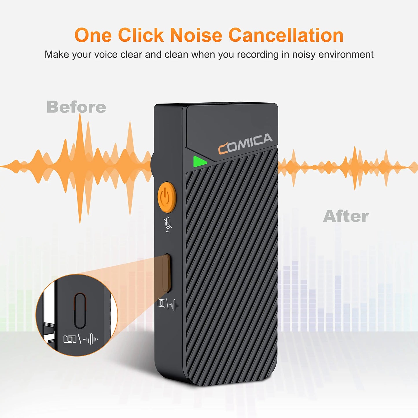 Comica Vimo C Mini Wireless Lapel Microphone