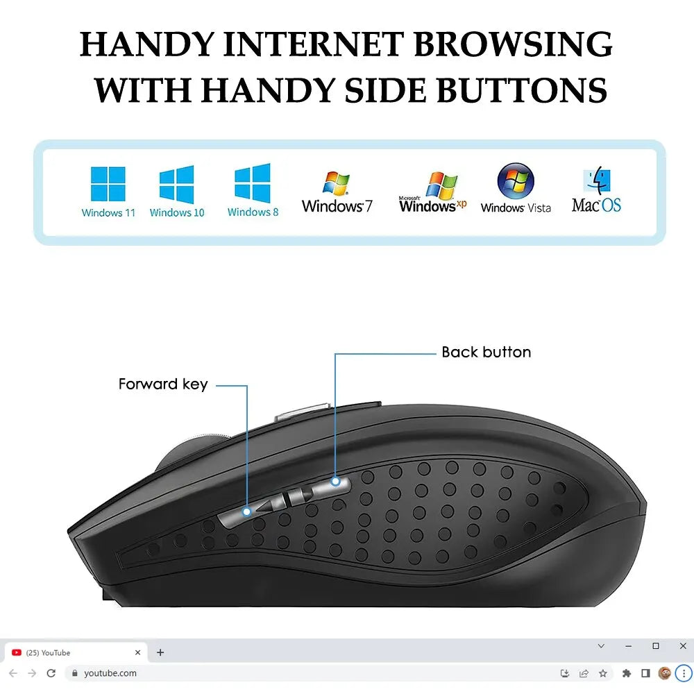 Wireless Silent Mouse – Smooth, Quiet, Portable Performance!