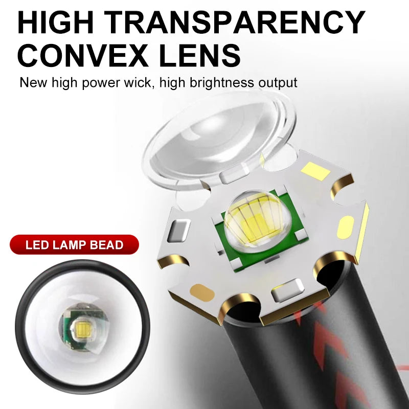 USB Rechargeable Mini Flashlight – Super Bright Beam