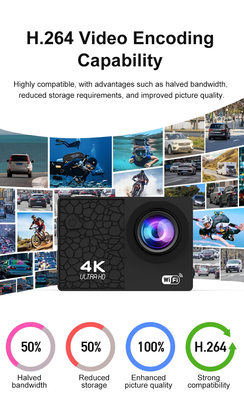 Dive into adventure with this IP68 sport action camera!