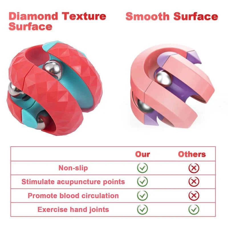 Orbit Ball Fidget Spinner – Stress Relief Puzzle Toy